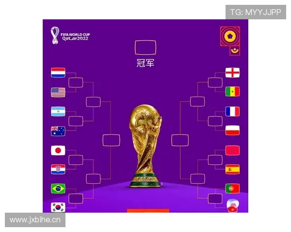 2026世界杯完整版淘汰赛规则详解